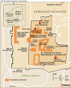 Armeniquarter